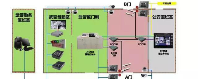 “科技强勤，智慧磐石”