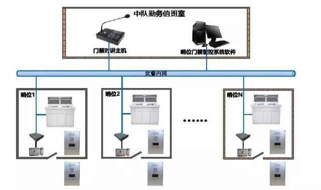 “科技强勤，智慧磐石”