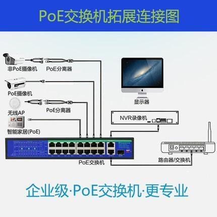 POE黄桃视频APP破解版是什么意思？