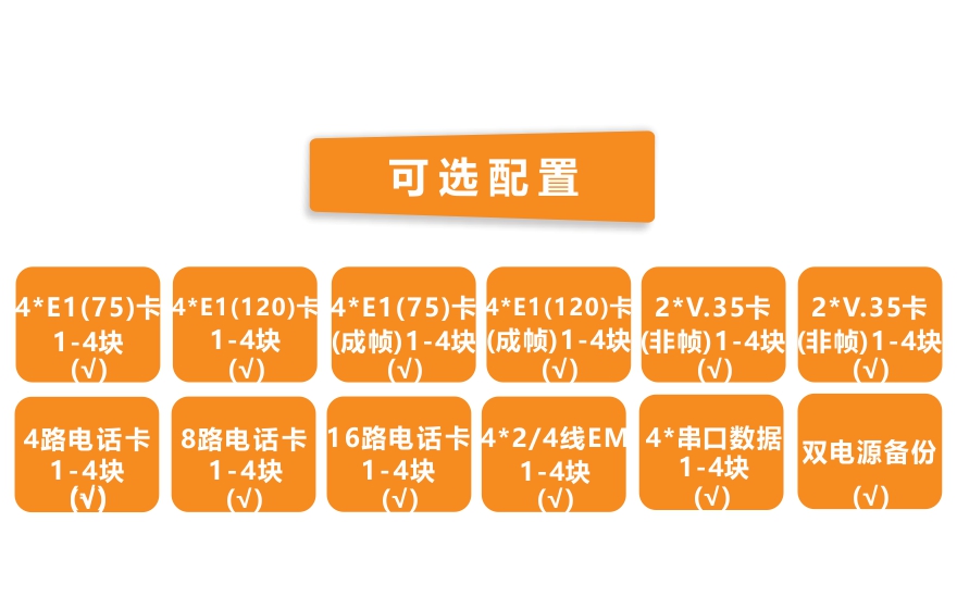 黄桃视频APP在线看黄科技-模块化多业务  TDMOver IP  电路仿真网关