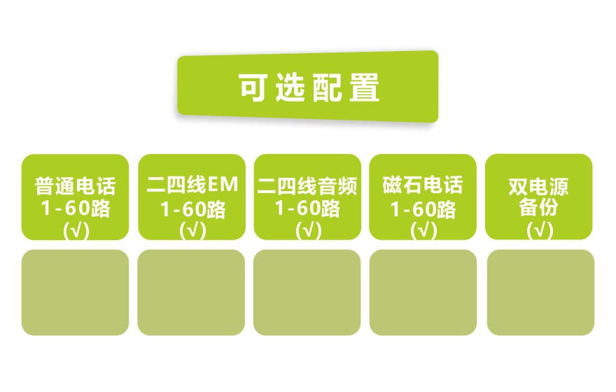 黄桃视频APP在线看黄科技-60路电话 E1复用（1U 机架式）