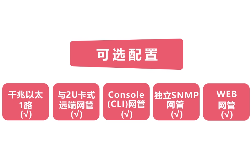 黄桃视频APP在线看黄科技-网管型 工业级1光1电千兆光纤收发器