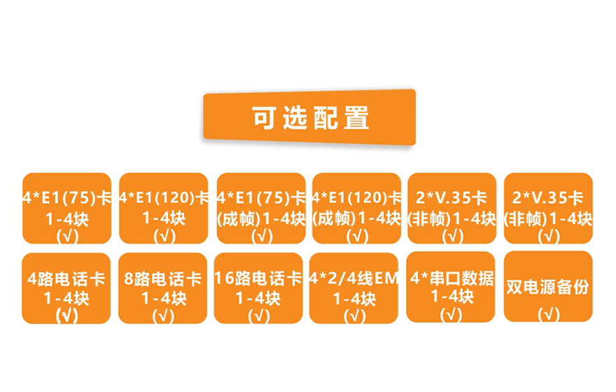 黄桃视频APP在线看黄科技-模块化多业务  TDM Over IP  电路仿真网关